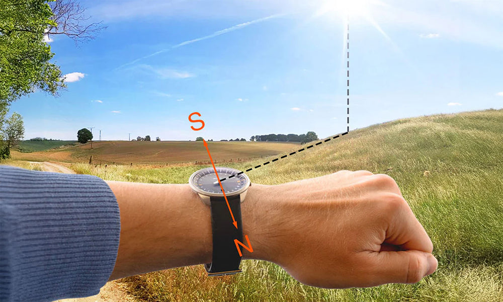 24 Stunden-Uhr als Kompass einsetzen