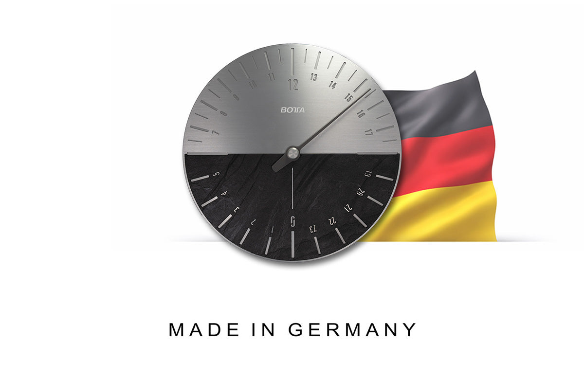 Was bedeutet Made in Germany heutzutage?